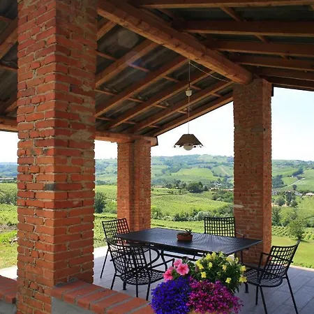 Oda ve Kahvaltı La Casa Del Sole